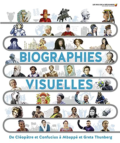 BIOGRAPHIES VISUELLES
